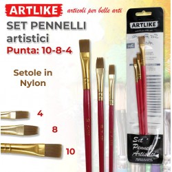 Set pennelli per dipingere...