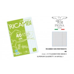 Ricambio non rinforzato 4mm...